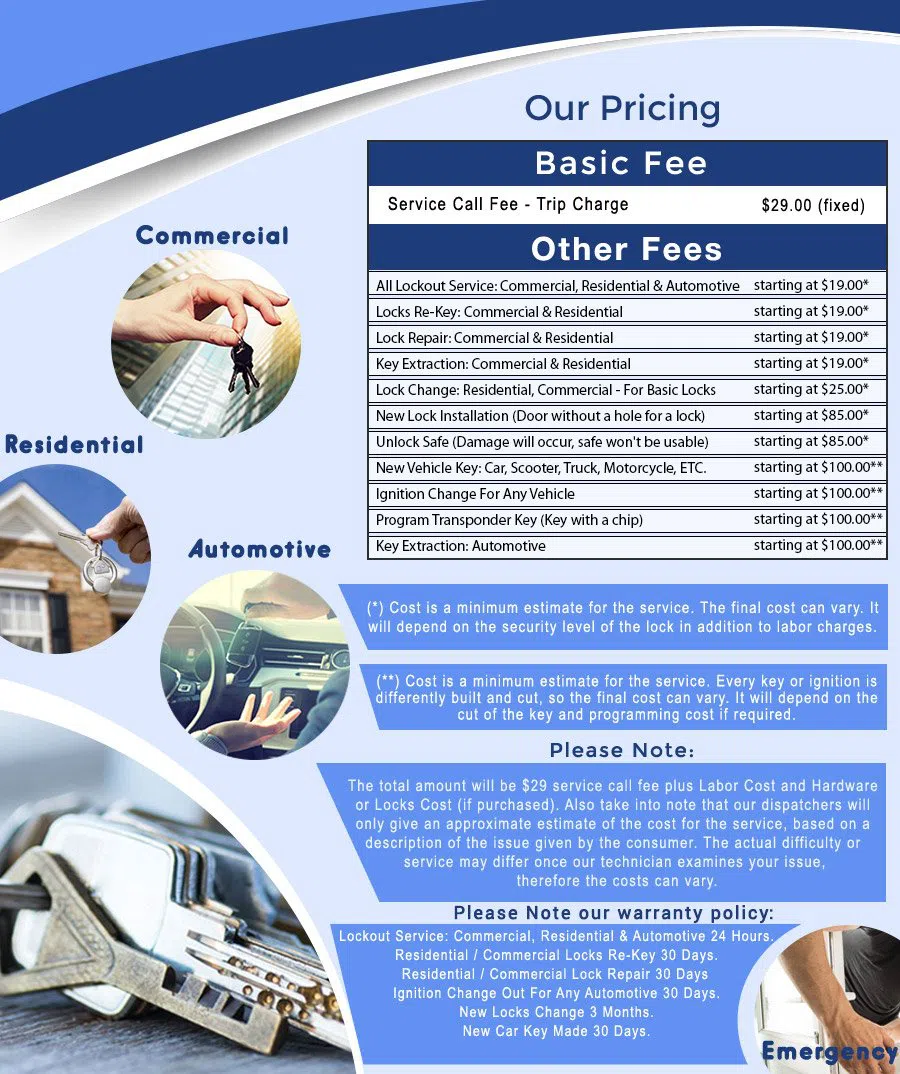 Hallandale Locksmith Service Hallandale, FL 954-744-7059